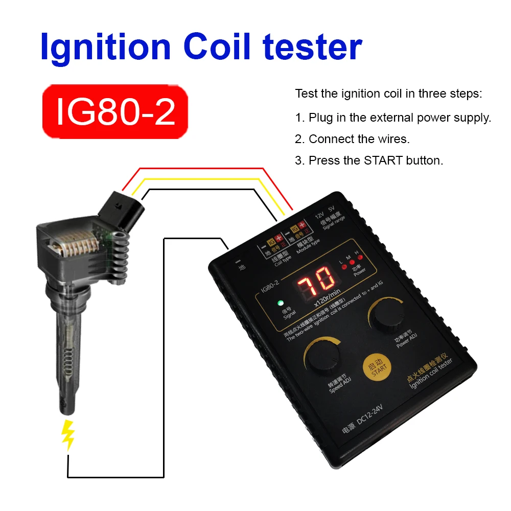 Update! IG80-2 Automobile Igni - Co Detector Plug recension och pris