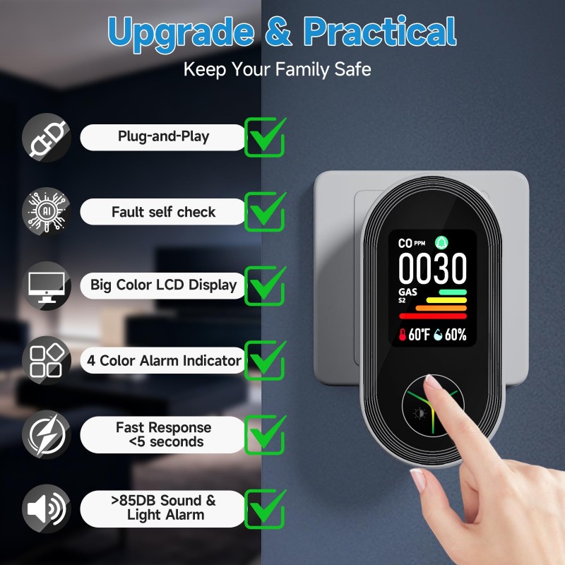 GAS CO Leak Detection Plug In  - Co Detector Plug recension och pris