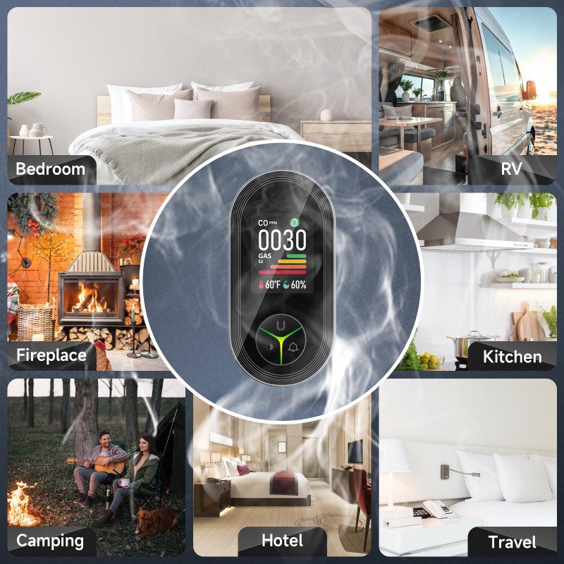 GAS CO Leak Detection Plug In  - Co Detector Plug recension och pris