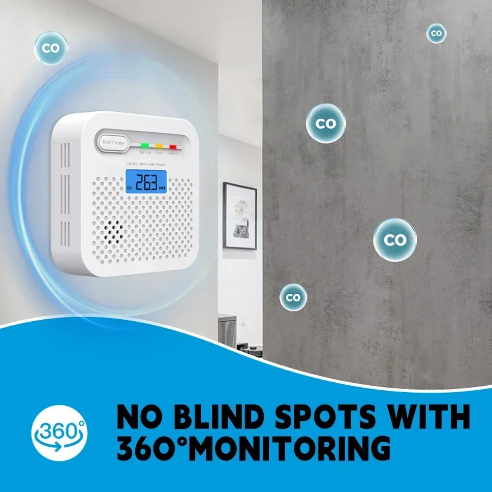 Tuya Smart WiFi CO Detector LC - Co Detector Plug recension och pris