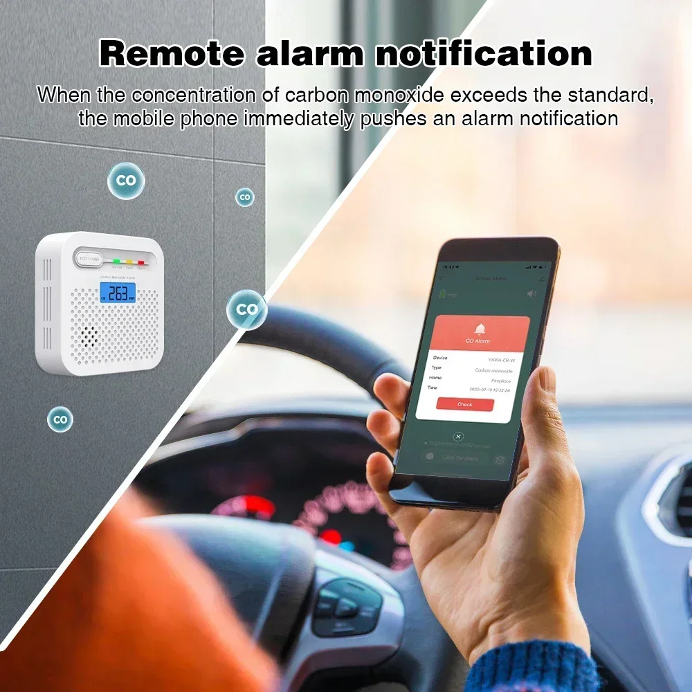 Tuya Smart WiFi CO Detector LC - Co Detector Plug recension och pris