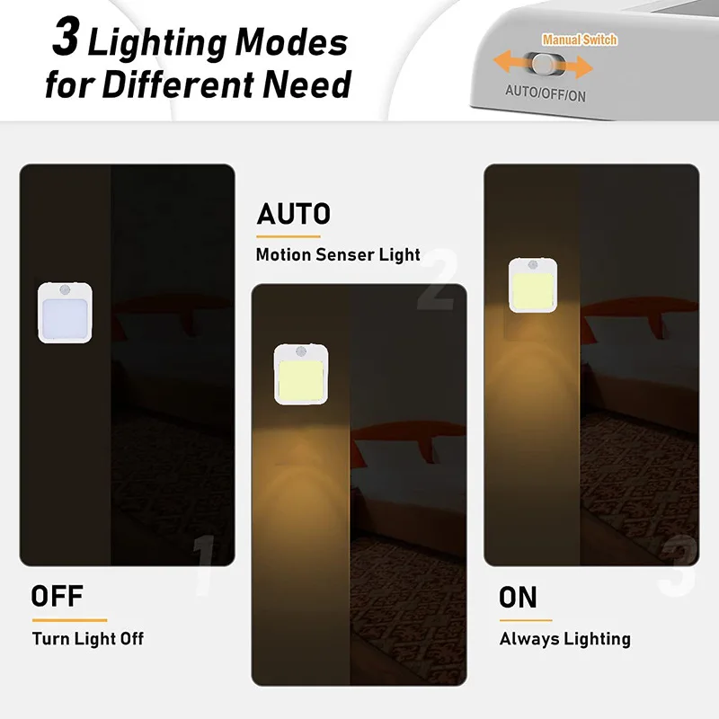 Night Light Motion Sensor With - Power Outage Light recension och pris